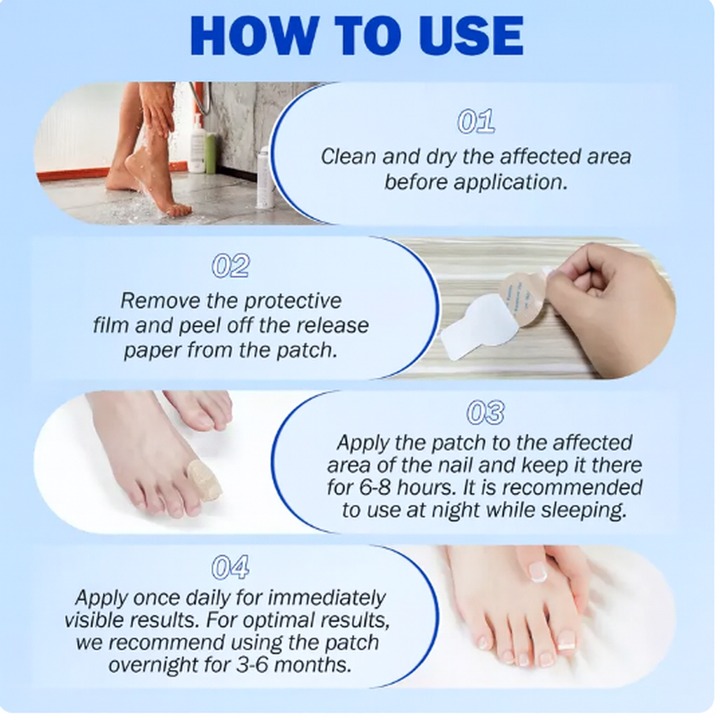 FungiCare Nail Repair Patches™